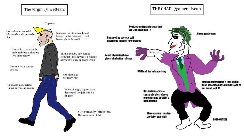 Инструкция Фаллоимитатором Joker