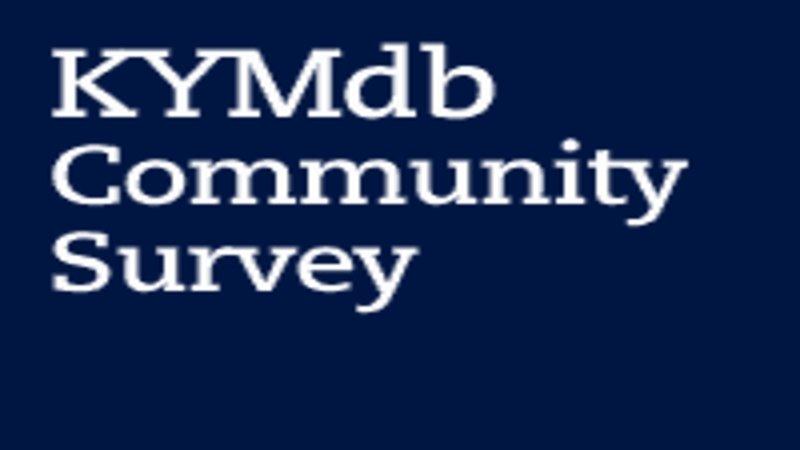 Know Your Meme Community Survey