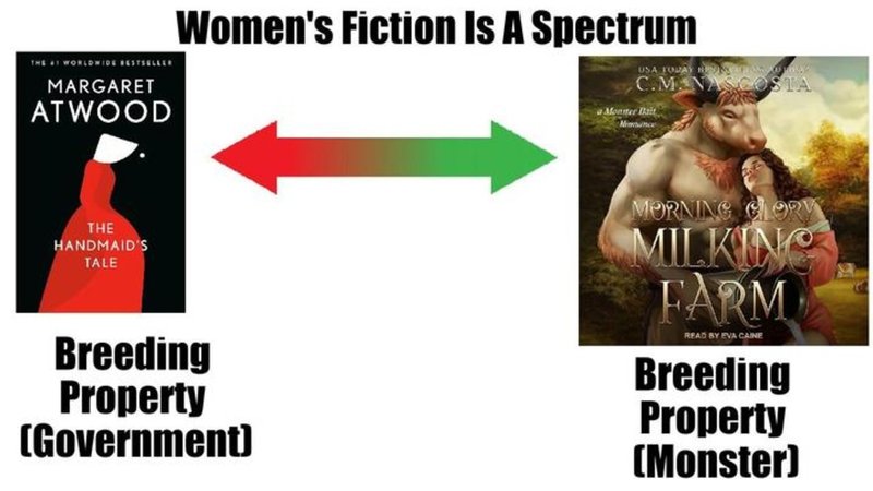 A meme comparing Morning Glory Milking Farm to Handmaid's Tale