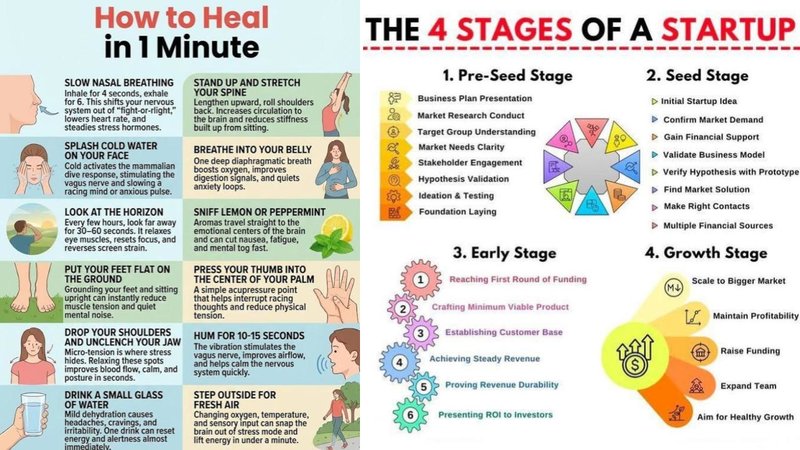 Two infographics.