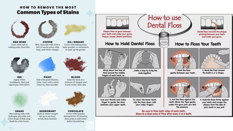 Two infographics.