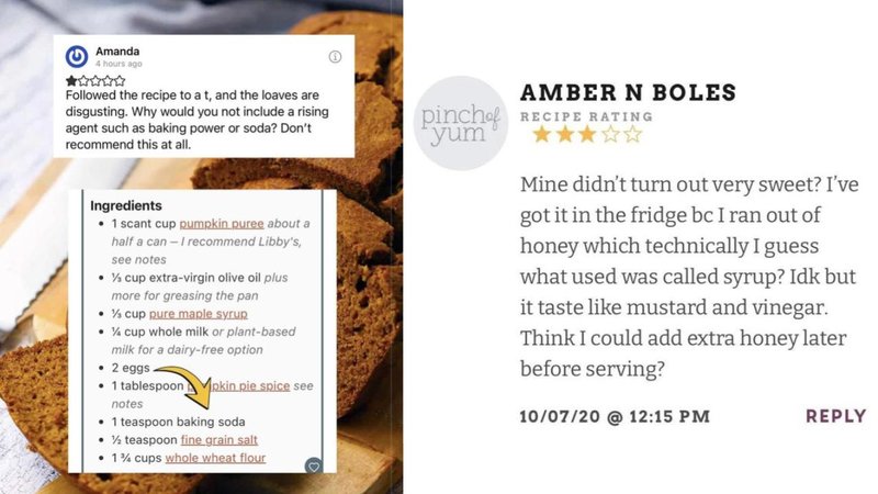 Two bad recipe reviews.