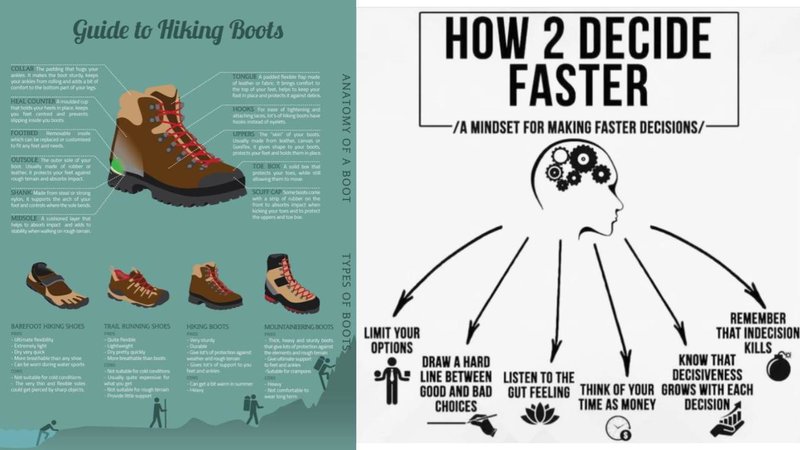 Two cool guides.