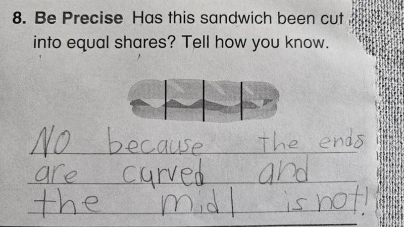 8. Be Precise Has this sandwich been cut
into equal shares? Tell how you know.
NO because
the ends
are
curved
and
the
mid is not!