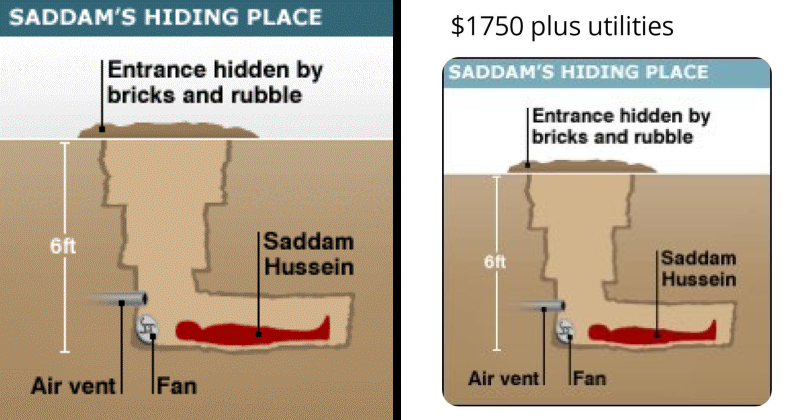 Saddam Hussein’s Hiding Place And The Last Laugh Of The Conspiracy S**tposter