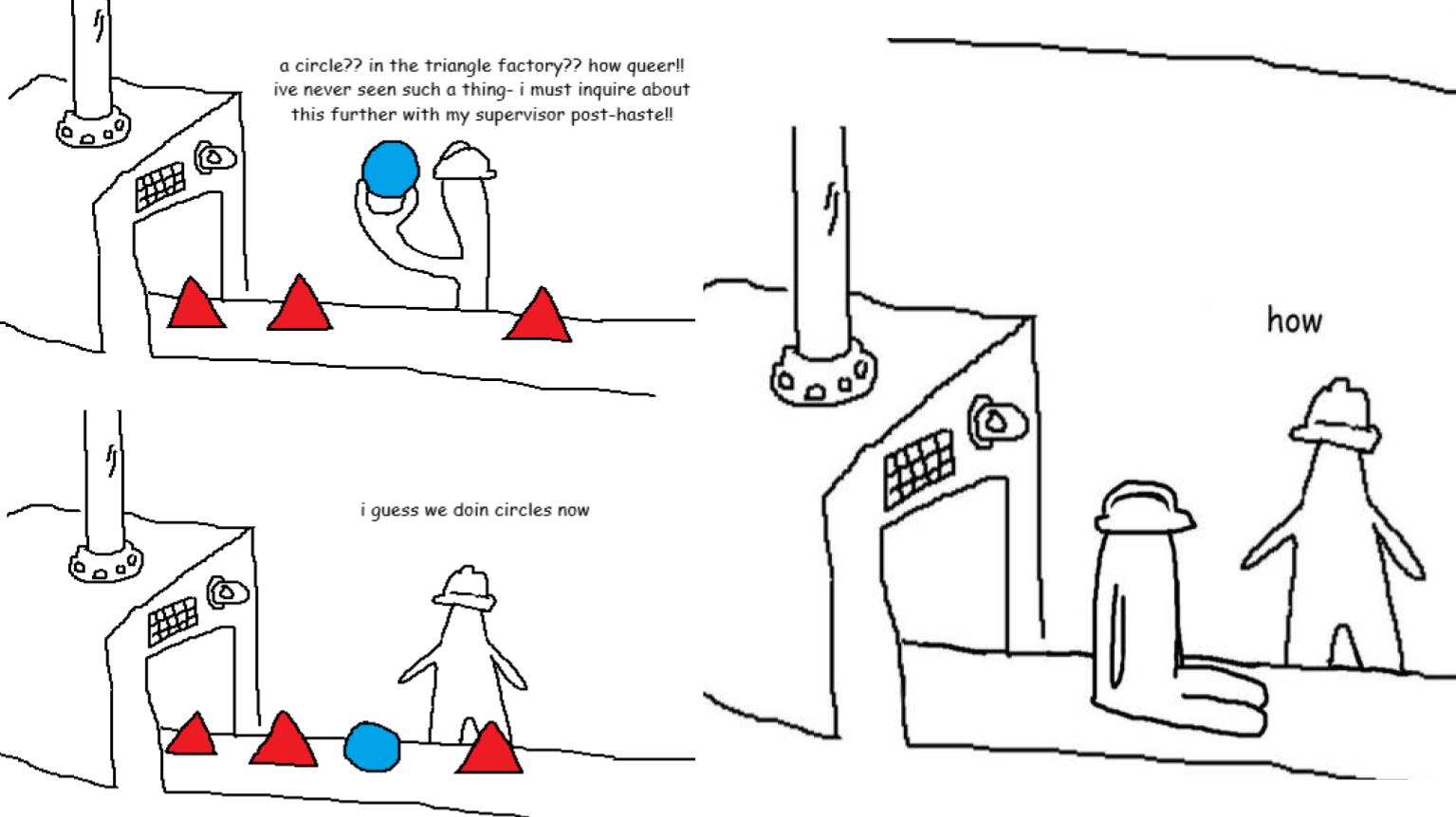 25 Circle In A Triangle Factory Memes Because I Guess We Doin 