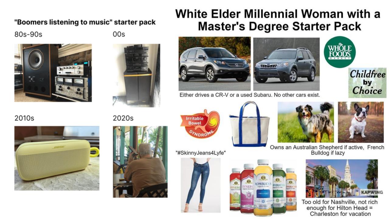 25 Starter Packs That Call Everyone Out | Know Your Meme