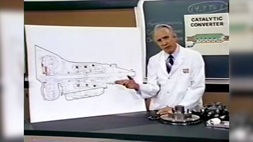 Turbo Encabulator Know Your Meme