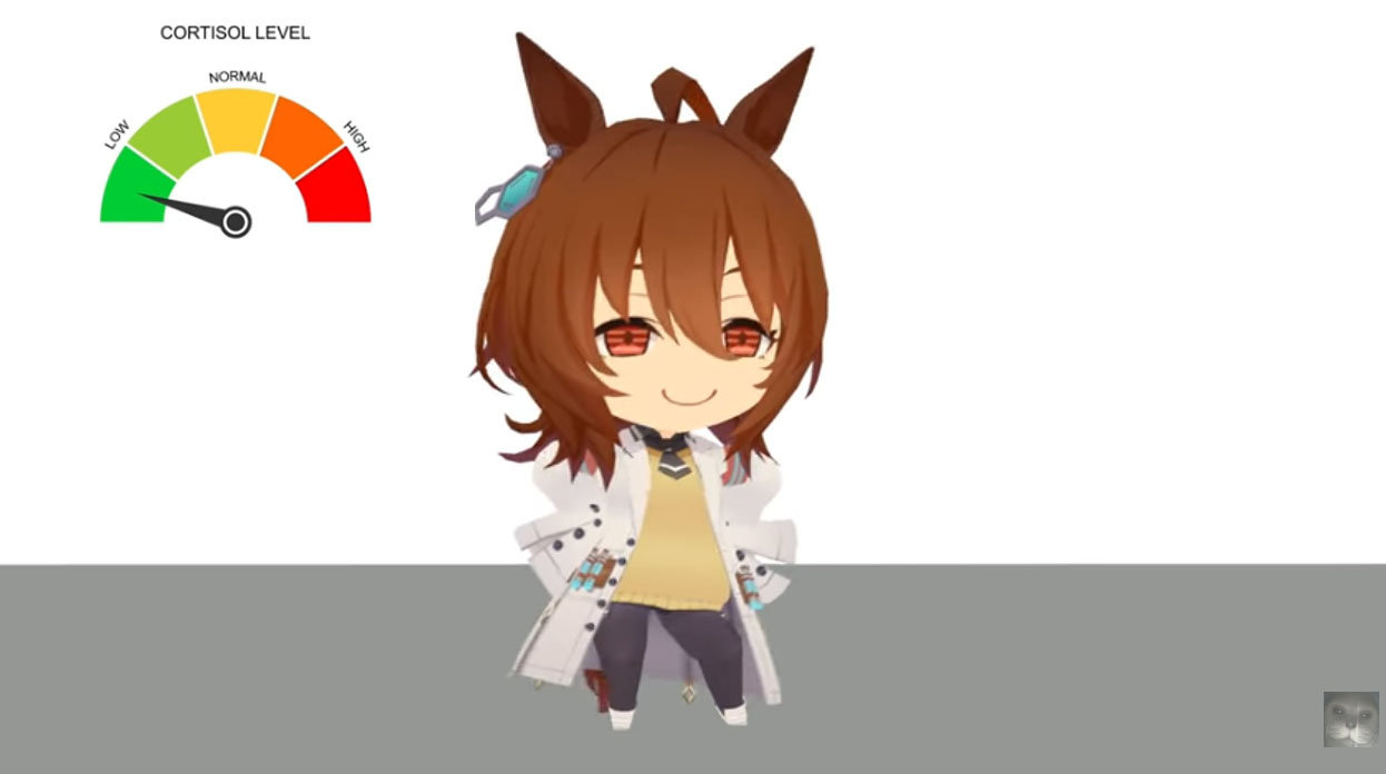 Agnes_cortisol_level