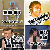 Facebook Tagging Game