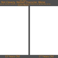 Character Age Meme