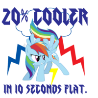 Bronyspeak Bronyspeak