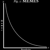 Meme Elitism Meme Elitism