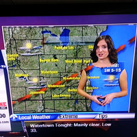 Weather Forecast Fails Weather Forecast Fails