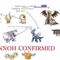 sinnoh confirmed conspiracy