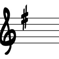 (Song) In a Major/Minor Key