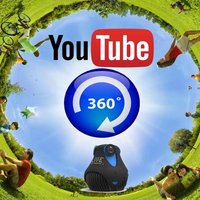 360 Degree Videos