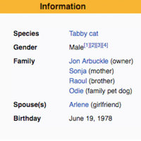 Garfield Gender Debate Garfield Gender Debate