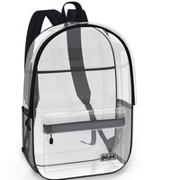 Clear Backpacks Debate