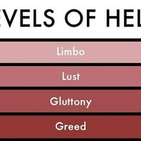 Levels Of Hell