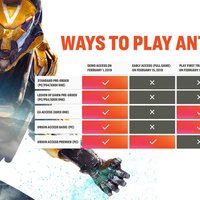 Ways To Play Anthem