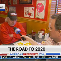 Fox News Egg Plate Fox News Egg Plate