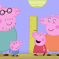 Peppa Pig's Height Peppa Pig's Height