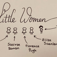 Little Women Movie Posters