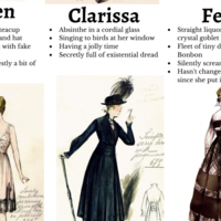 tag yourself meme that attracted viral attention