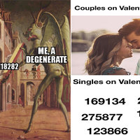 MY NO WEEB FRIEND ME A DEGENERATE 118282 | 
Couples on Valentine's day 
Singles on Valentine's day
169134
275877
123866
277353
177013
118282