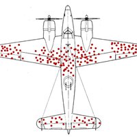 Survivorship Bias Plane