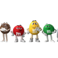 M&Ms Characters Modern Makeover / M&M Spokescandies Controversy The new M&Ms Characters updated to be more "inclusive" and "progressive."