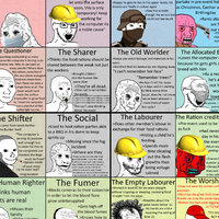 Ever-Expanding Bunker Ever Expanding Bunker meme excerpt depicting several wojak characters from the series.