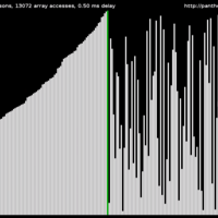 Sorting Algorithm Videos