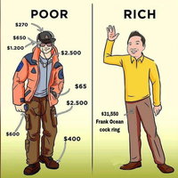 Frank Ocean Cock Ring meme.