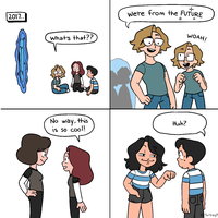 What's That? We're From the Future an image of the original comic.