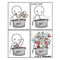 Hard Work vs. NSFW Art