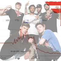 FaZe Clan Financial struggles.
