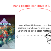 Trans People Can Double Jump meme example depicting the celeste double jump.
