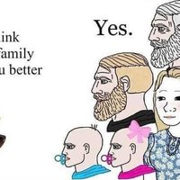 trad family wojak comic