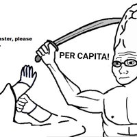 Understanding Per Capita