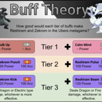 zekrom kick buff reshiram
