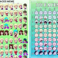 100 Faces Meme examples.