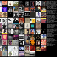 Merzbow Copypasta (copypasta-core)