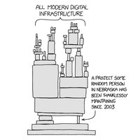 Complex Structure Supported by a Tiny Part meme.