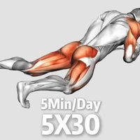 5x30 5 Min/Day trend example image.