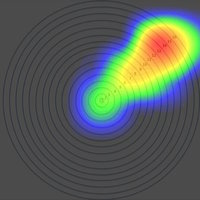 Moral Circles Heatmap meme image example.