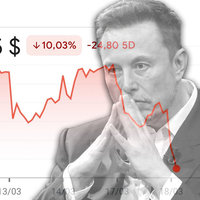 2025 Tesla Stock Crash 2025 Tesla Stock Crash image and meme example.