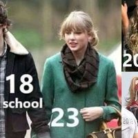 Taylor Swift Grooming Allegations Taylor Swift Grooming Allegations image examples.