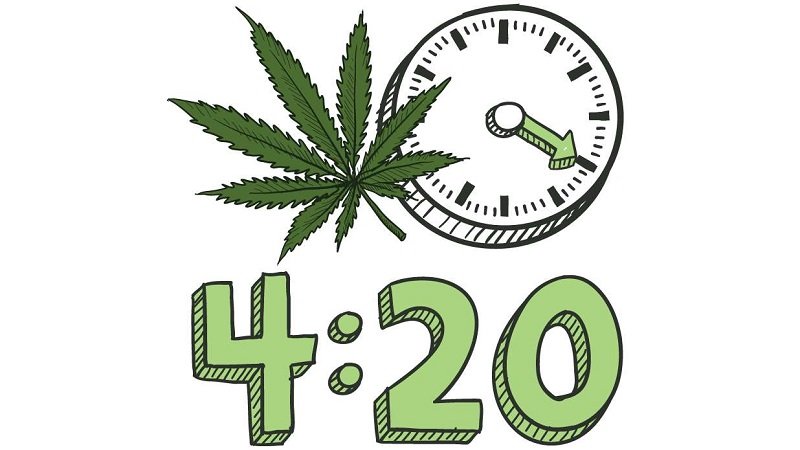 420 Know Your Meme